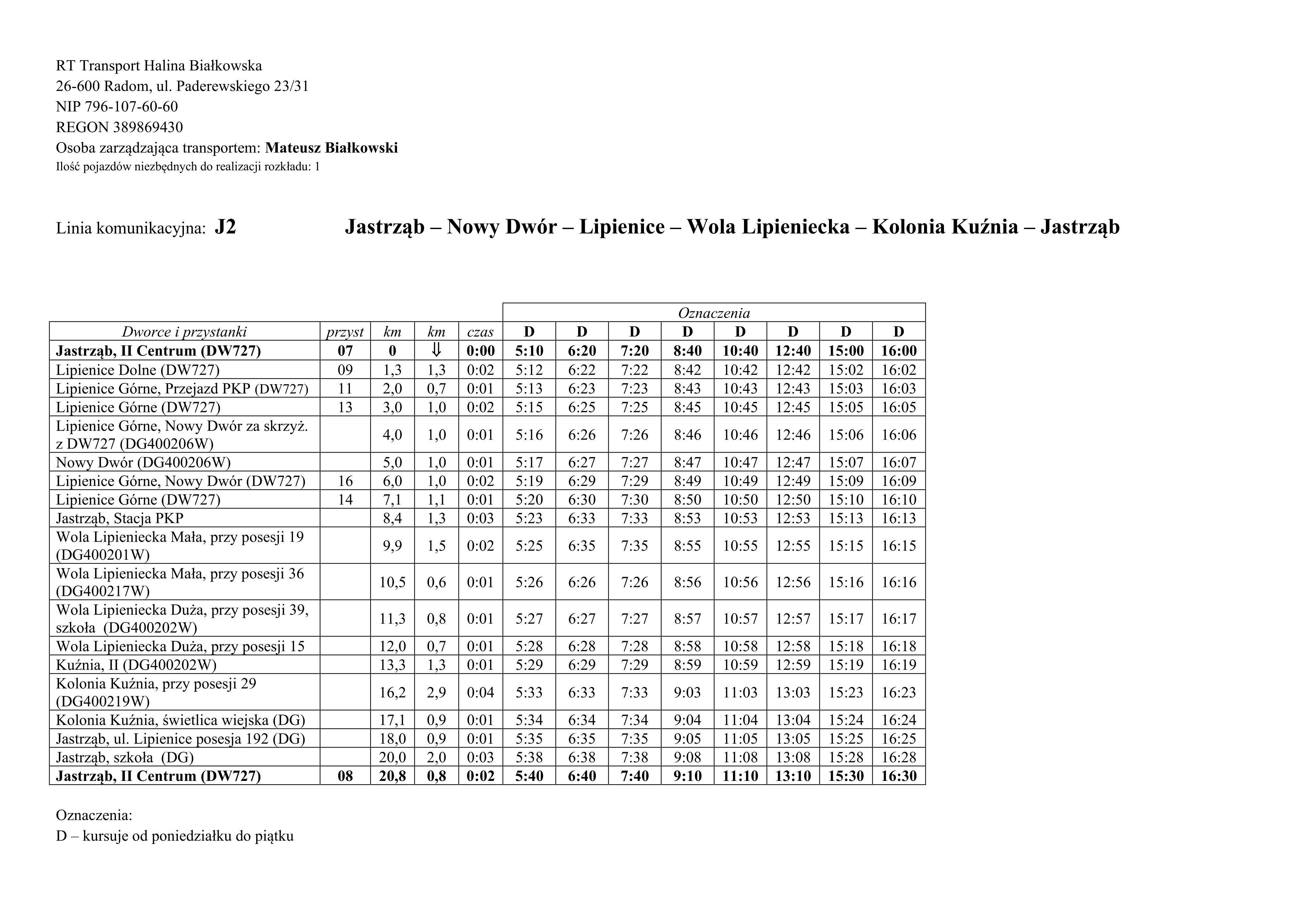 Rozkład Jazdy Linii Komunikacyjnej J2