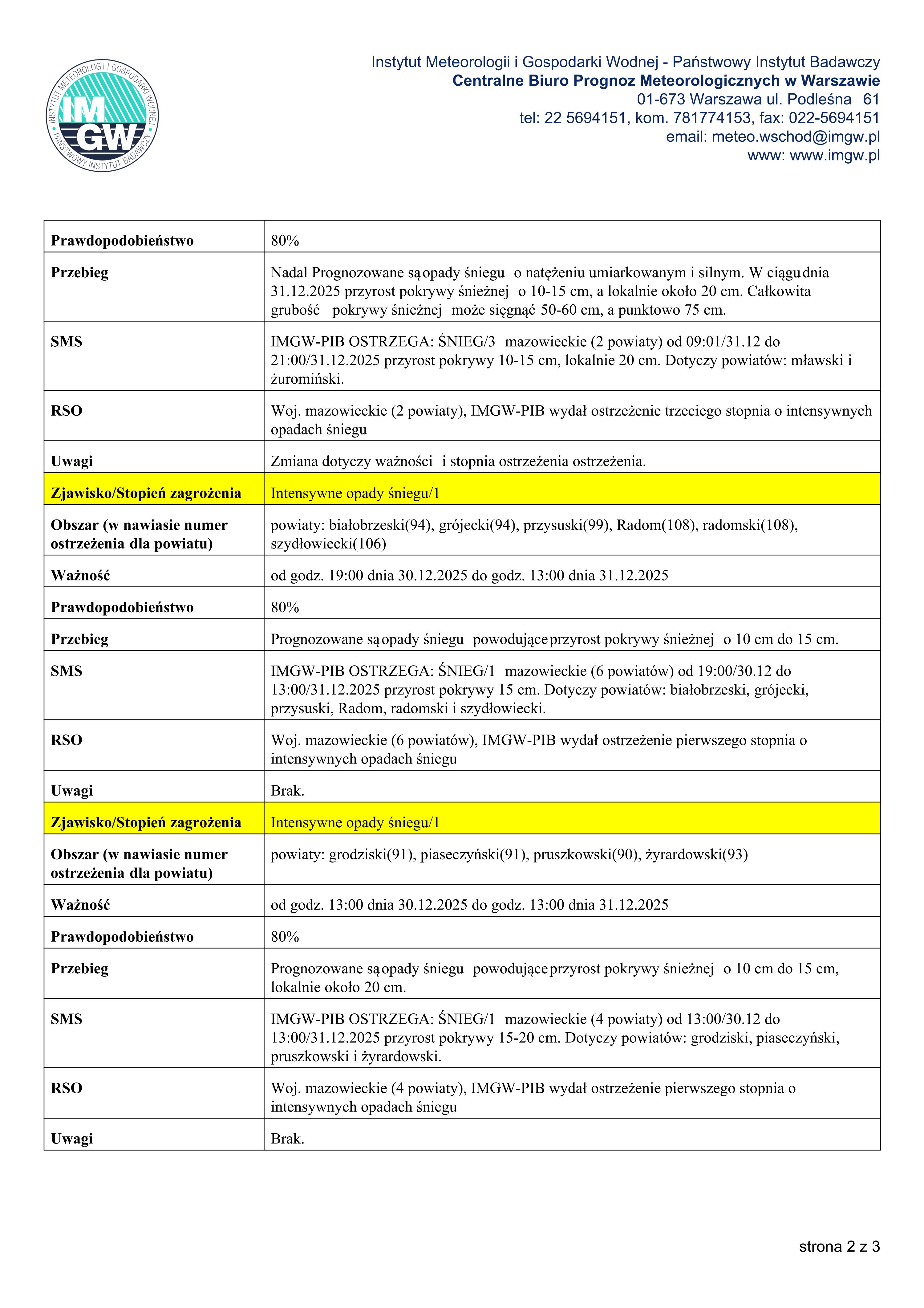 Strona 2 - MZW STAN 20251231080410229